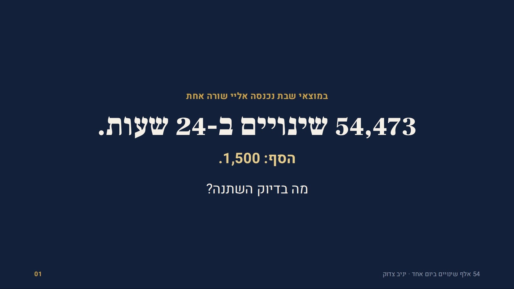שקף: במוצאי שבת נכנסה אליי שורה אחת 54,473 שינויים ב-24 שעות. הסף: 1,500. מה בדיוק השתנה? 54 אלף שינויים ביום אחד · יניב צדוק