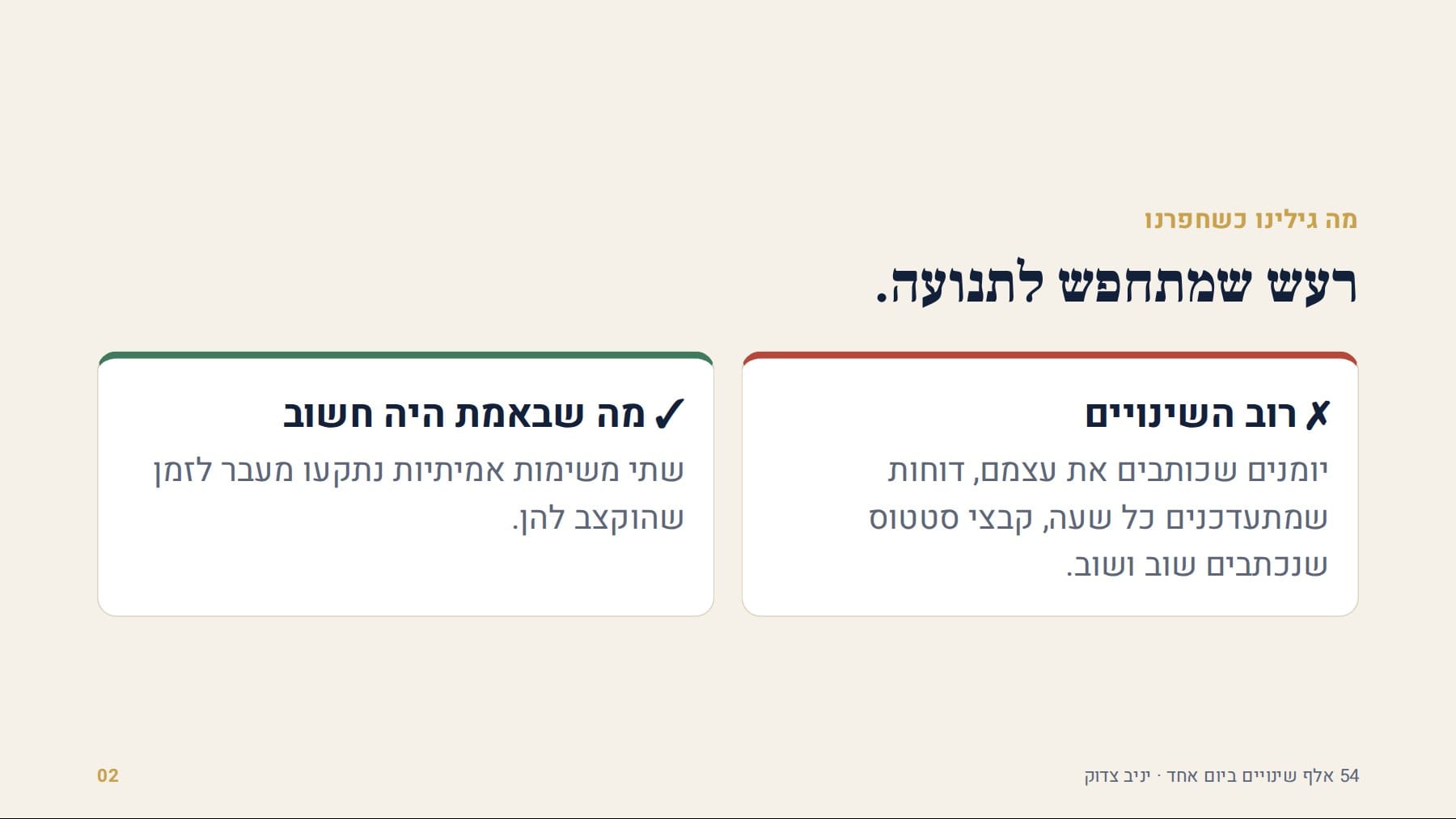 שקף: מה גילינו כשחפרנו רעש שמתחפש לתנועה. ✗ רוב השינויים יומנים שכותבים את עצמם, דוחות שמתעדכנים כל שעה, קבצי סטטוס שנכתבים שוב ושוב. ✓ מה שבאמת היה חשוב שתי משימות אמיתיות נתקעו מעבר לזמן שהוקצב להן. 54 אלף שינויים ביום אחד · יניב צדוק