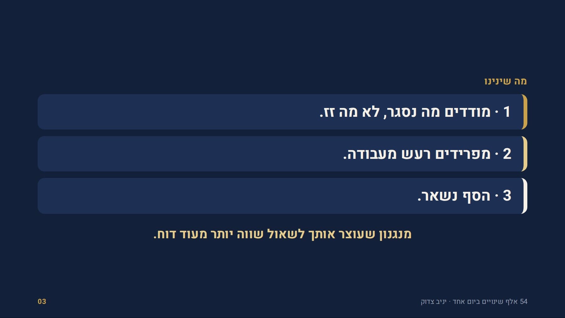 שקף: מה שינינו 1 · מודדים מה נסגר, לא מה זז. 2 · מפרידים רעש מעבודה. 3 · הסף נשאר. מנגנון שעוצר אותך לשאול שווה יותר מעוד דוח. 54 אלף שינויים ביום אחד · יניב צדוק