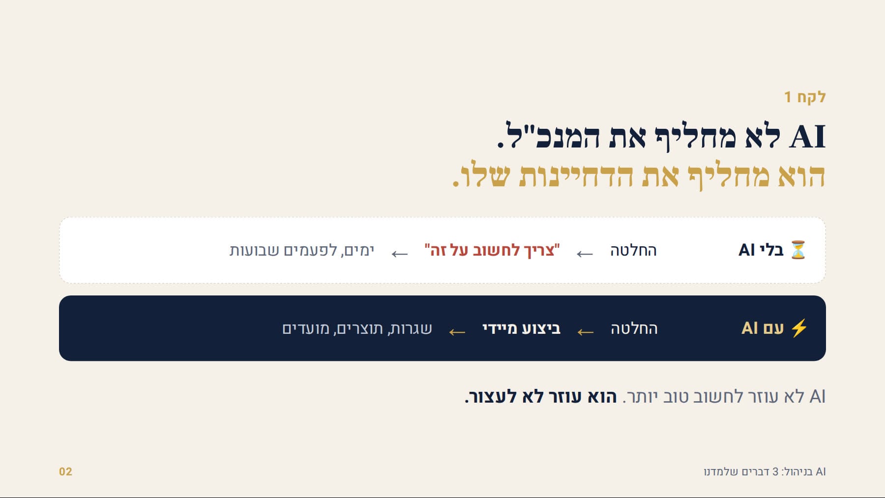 בלי AI ההחלטה נתקעת, עם AI היא עוברת לביצוע