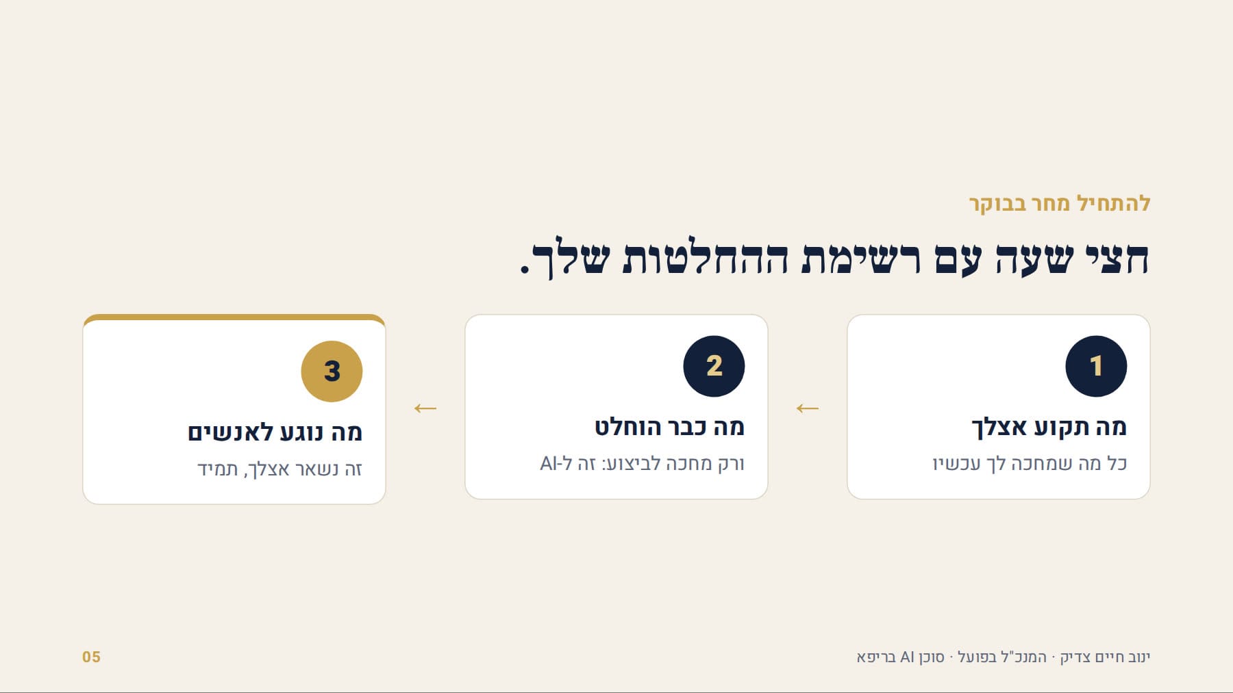 שלושה צעדים להתחלה: מה תקוע, מה כבר הוחלט, מה נוגע לאנשים