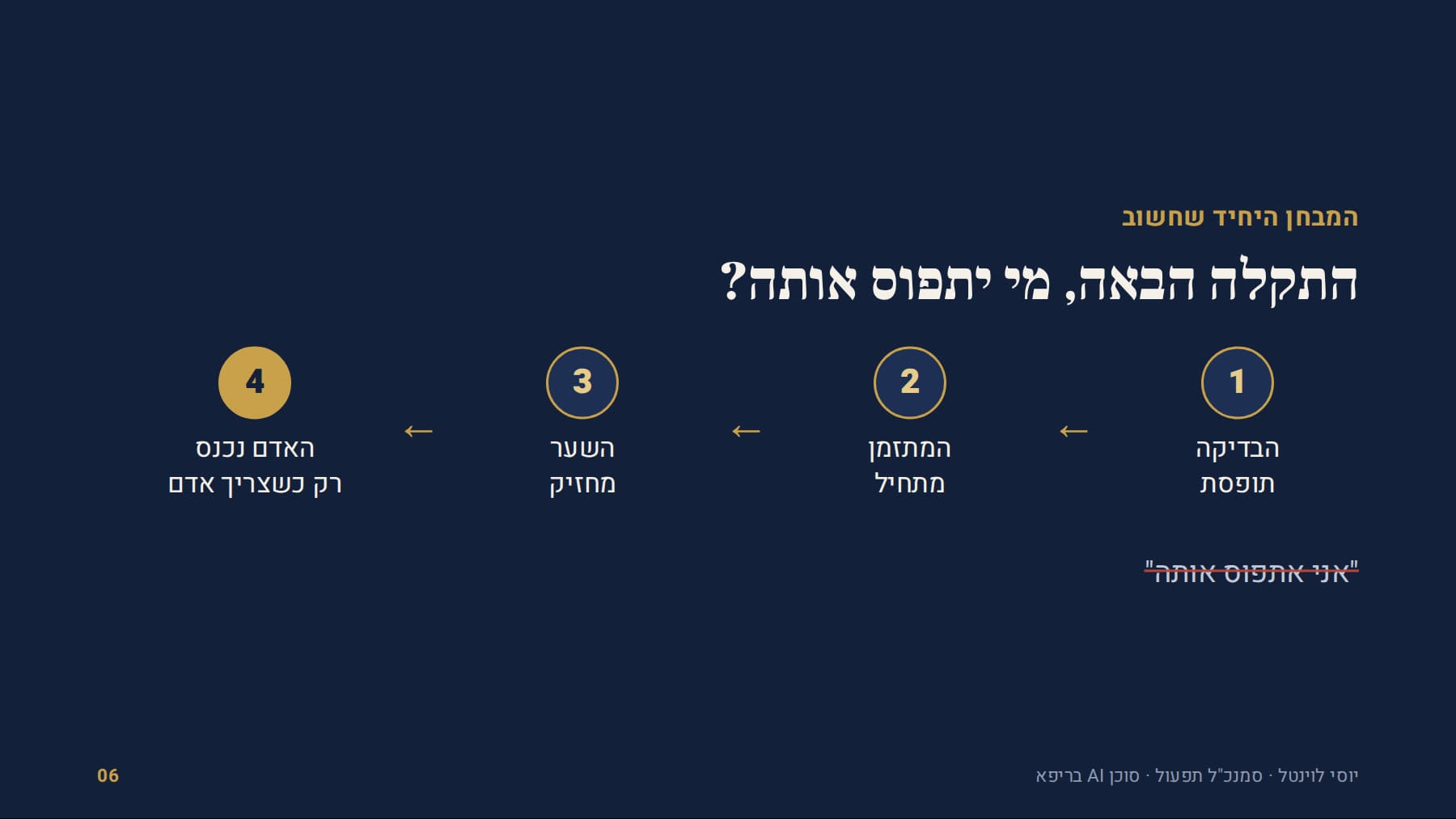 התקלה הבאה, מי יתפוס אותה