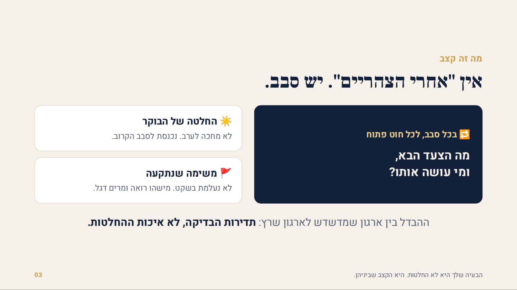 אין אחרי הצהריים, יש סבב