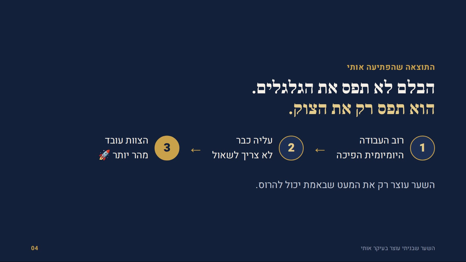 הבלם תפס רק את הצוק