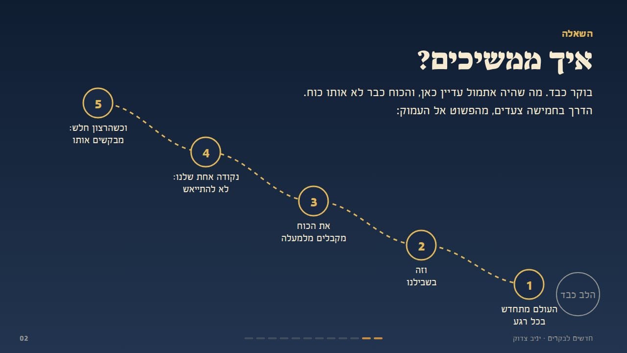 איך ממשיכים?