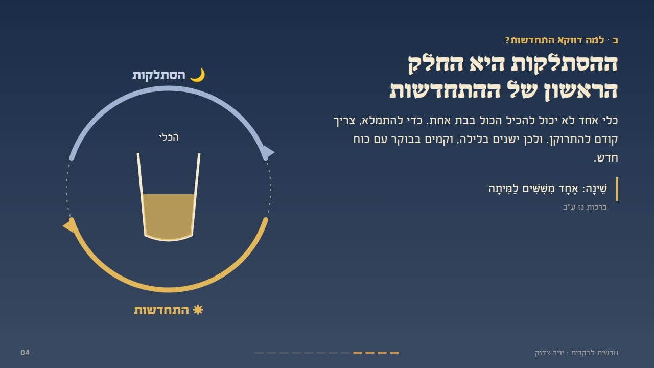ההסתלקות היא החלק הראשון של ההתחדשות
