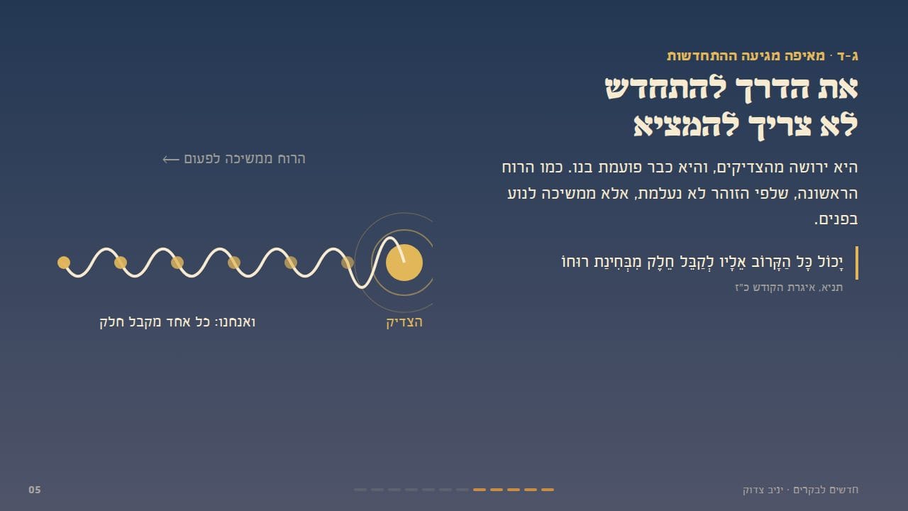 את הדרך להתחדש לא צריך להמציא