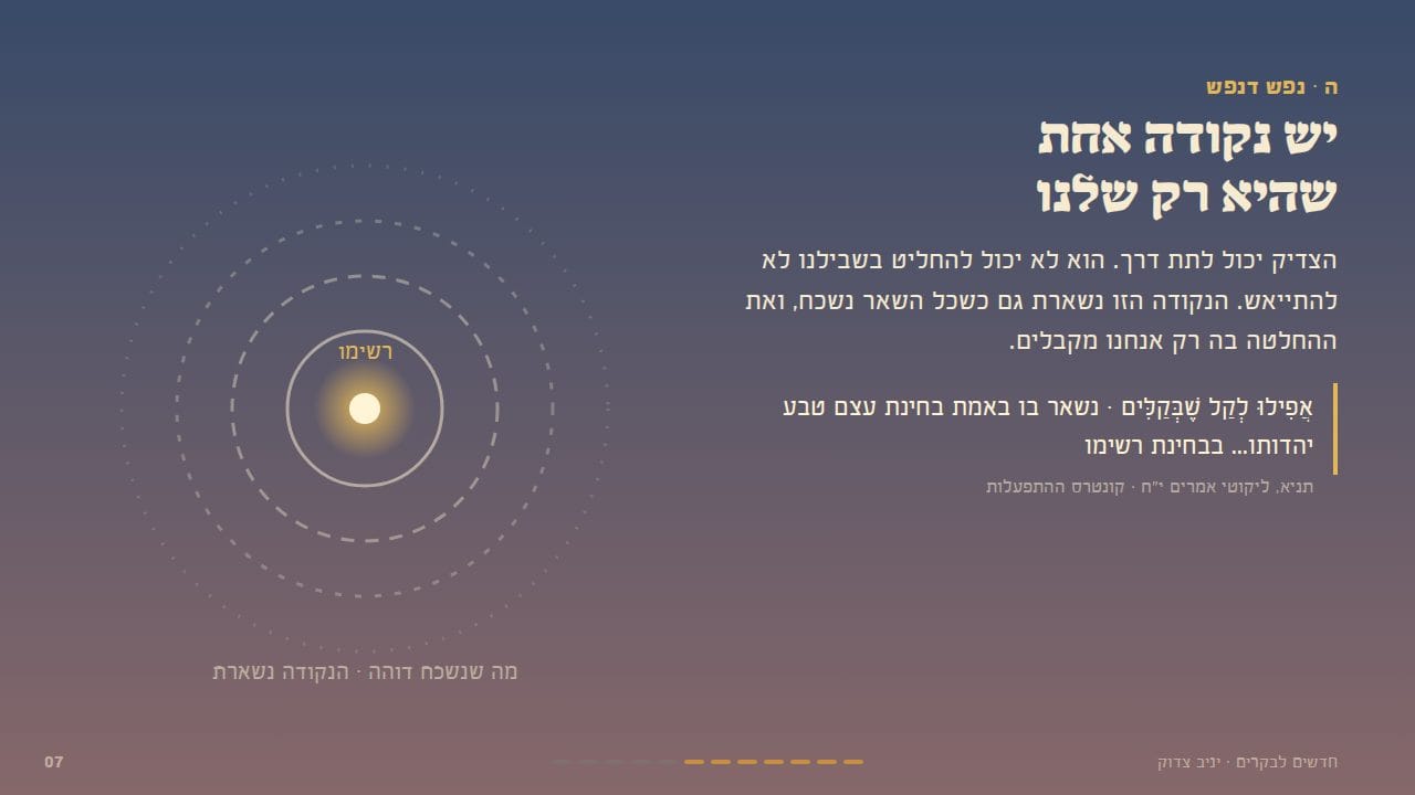 יש נקודה אחת שהיא רק שלנו