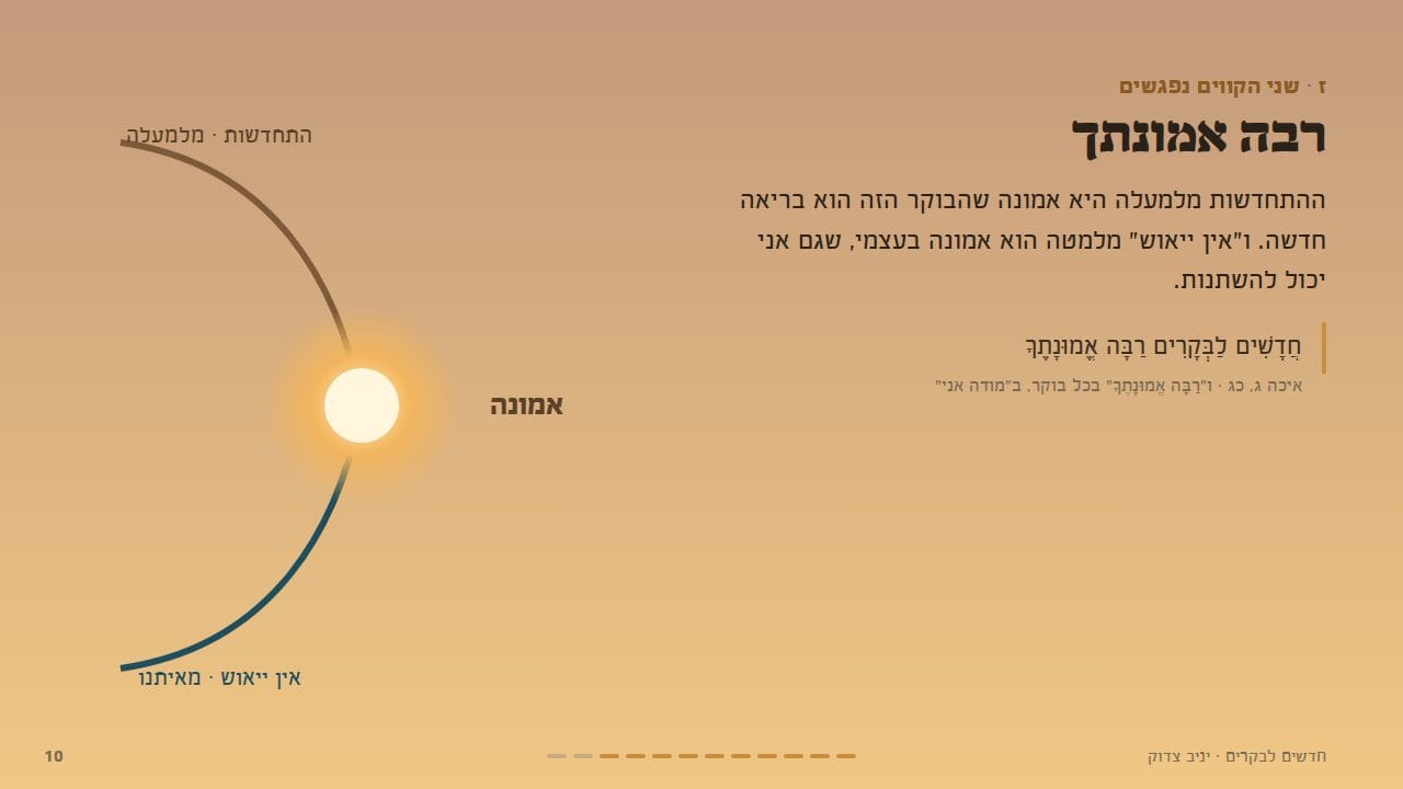 רבה אמונתך