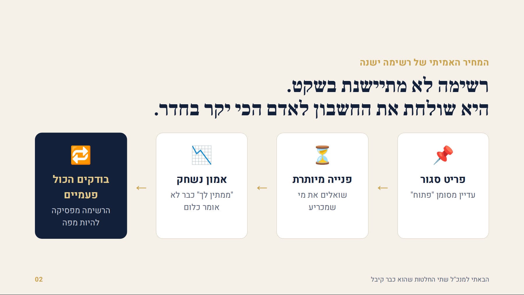 פריט סגור שמסומן פתוח, פנייה מיותרת, אמון נשחק, בודקים הכול פעמיים