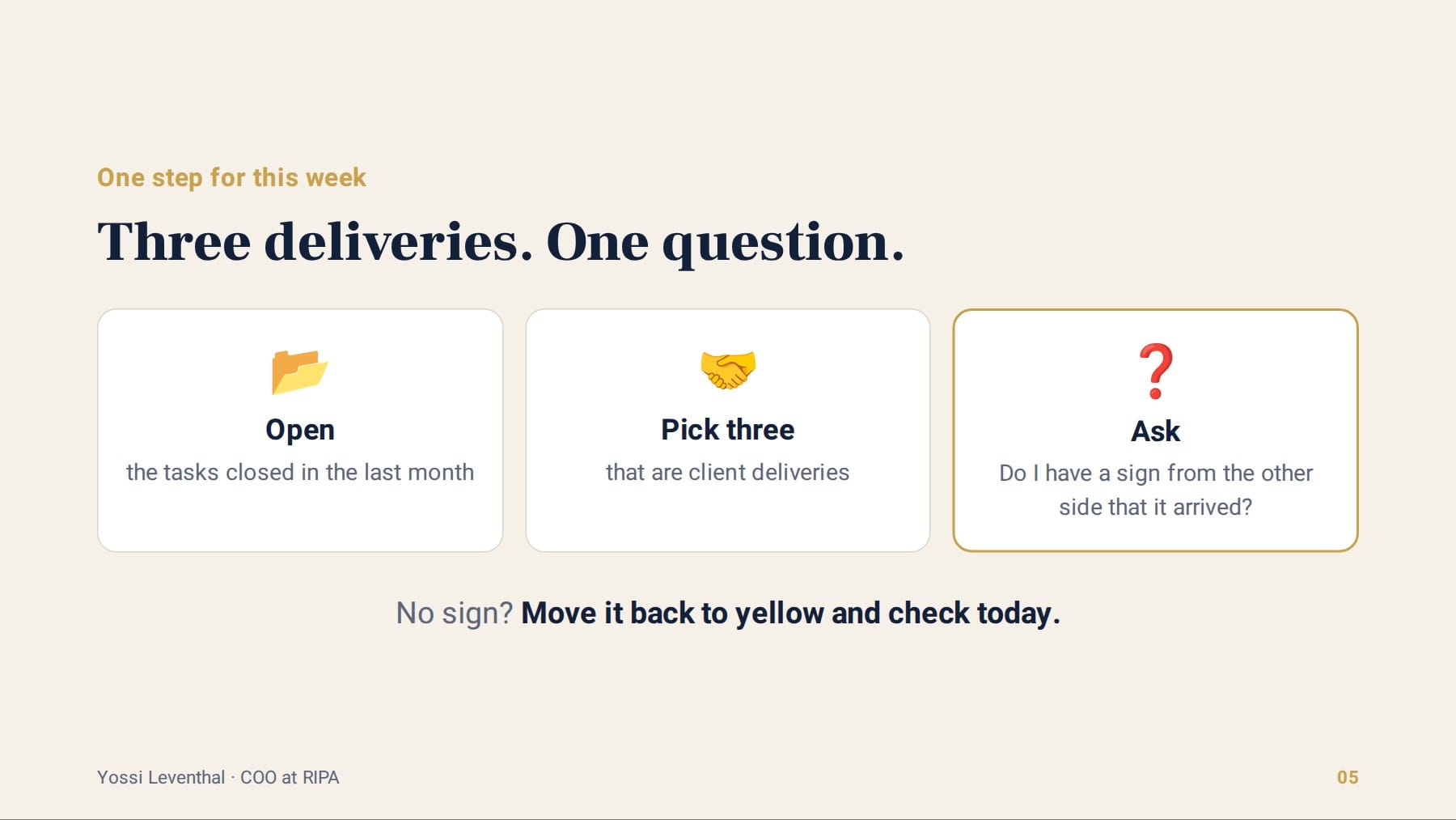 Three deliveries, one question