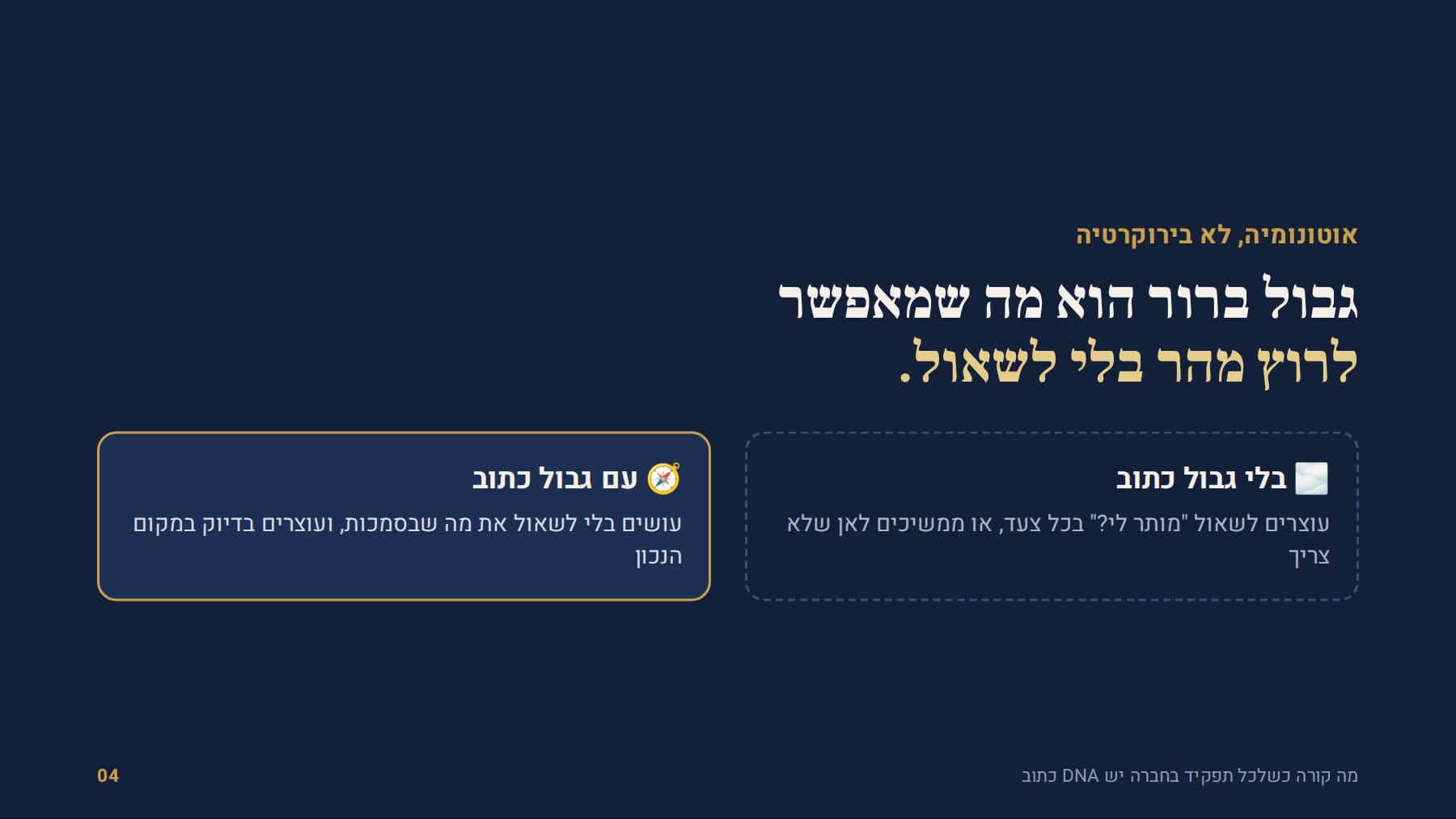 בלי גבול כתוב מול עם גבול כתוב