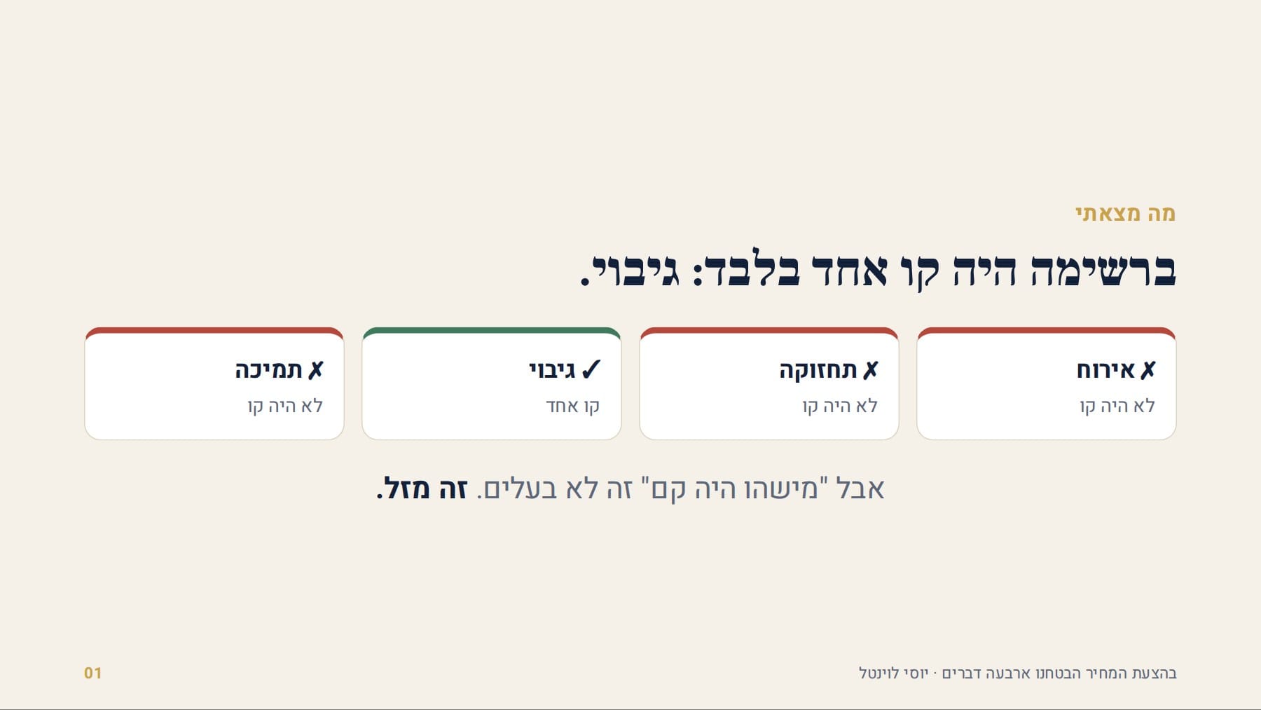 שקף: מה מצאתי ברשימה היה קו אחד בלבד: גיבוי. ✗ אירוח לא היה קו ✗ תחזוקה לא היה קו ✓ גיבוי קו אחד ✗ תמיכה לא היה קו אבל "מישהו היה קם" זה לא בעלים. זה מזל. בהצעת המחיר הבטחנו ארבעה דברים · יוסי לוינטל