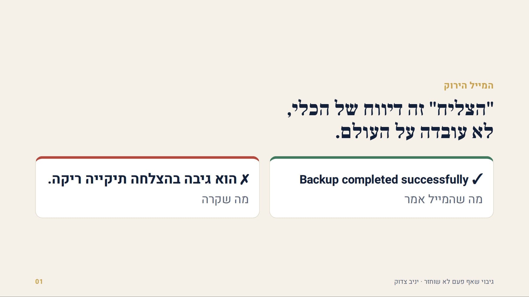 שקף: המייל הירוק "הצליח" זה דיווח של הכלי, לא עובדה על העולם. ✓ Backup completed successfully מה שהמייל אמר ✗ הוא גיבה בהצלחה תיקייה ריקה. מה שקרה גיבוי שאף פעם לא שוחזר · יניב צדוק