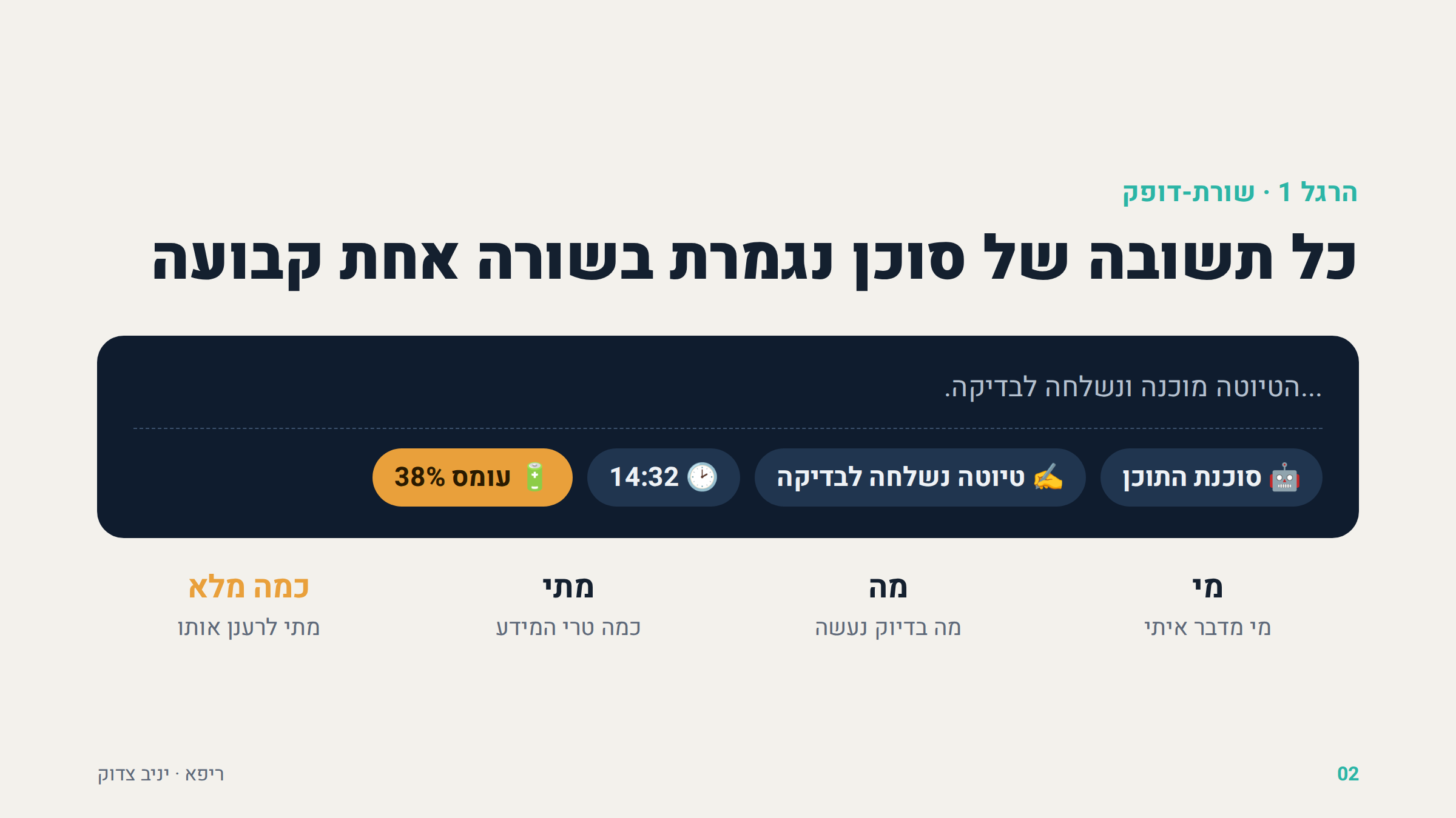 שורת-דופק: מי, מה, מתי, כמה מלא