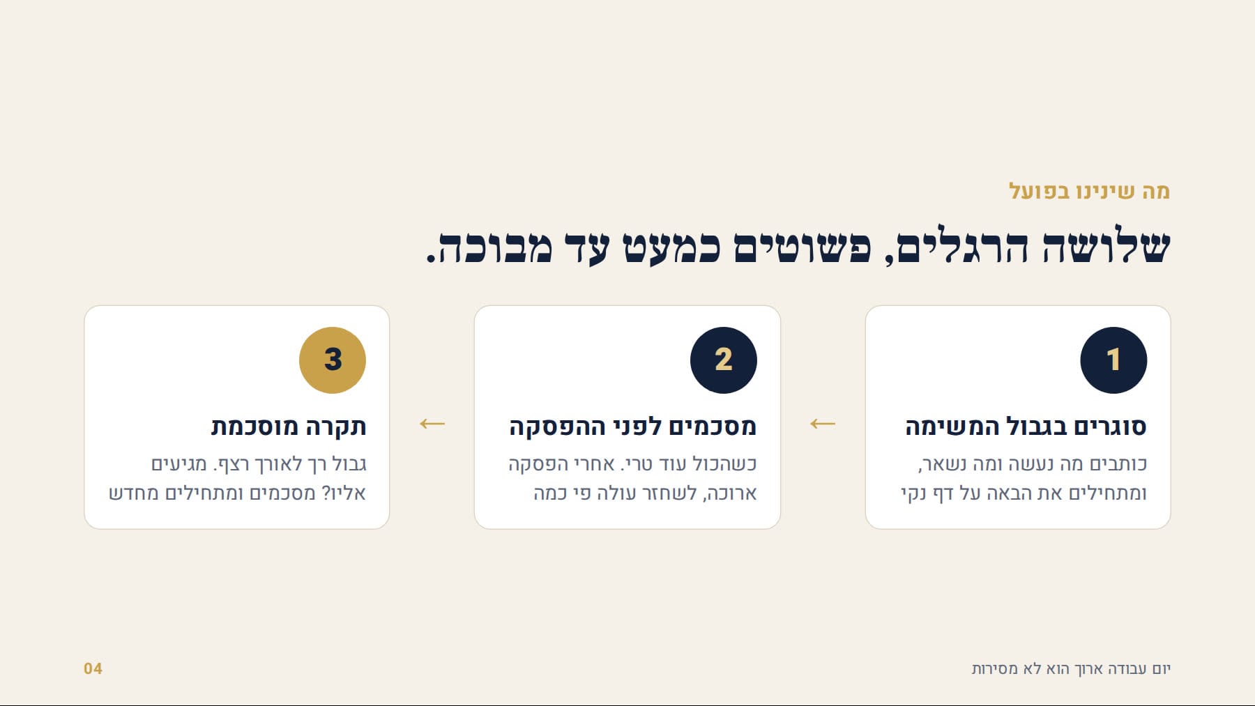 שלושה הרגלים: סוגרים בגבול המשימה, מסכמים לפני ההפסקה, תקרה מוסכמת