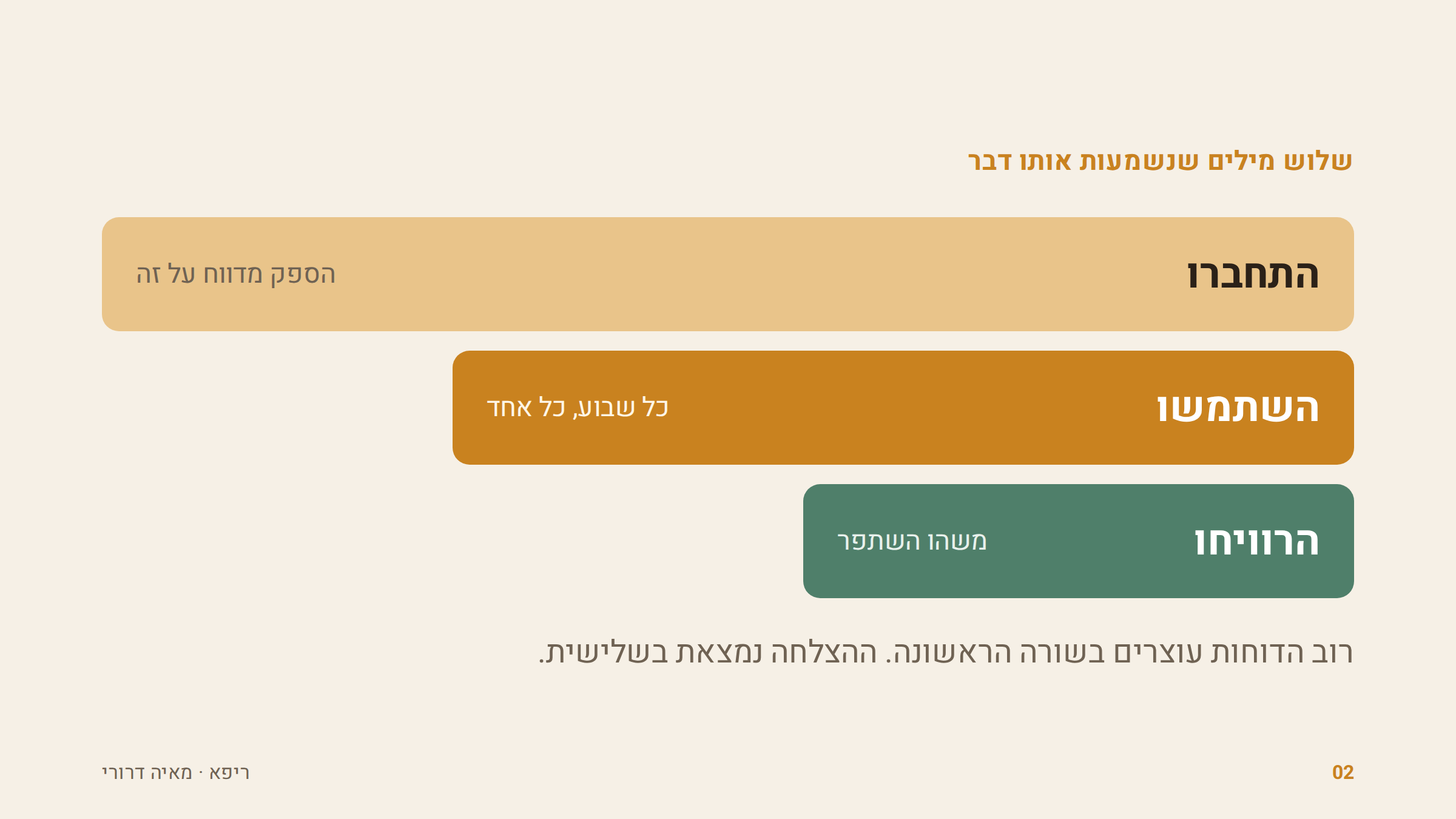 התחברו, השתמשו, הרוויחו