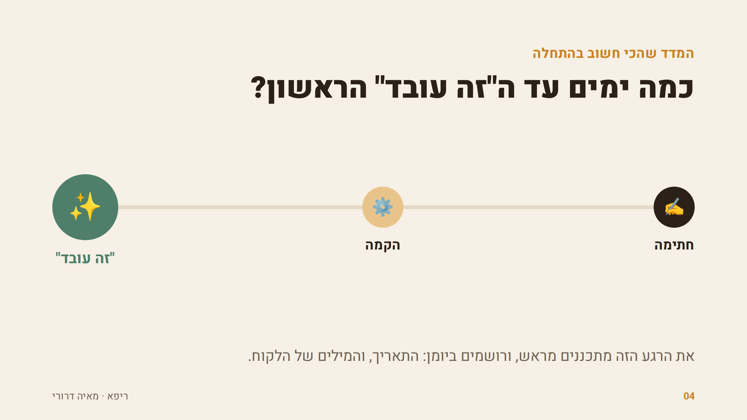 מחתימה ועד זה עובד
