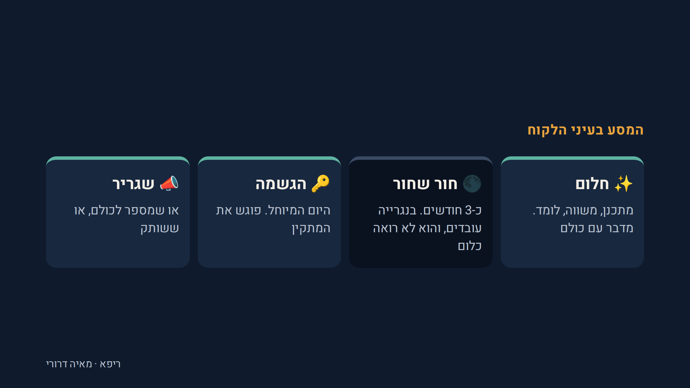 חלום, חור שחור, הגשמה, שגריר