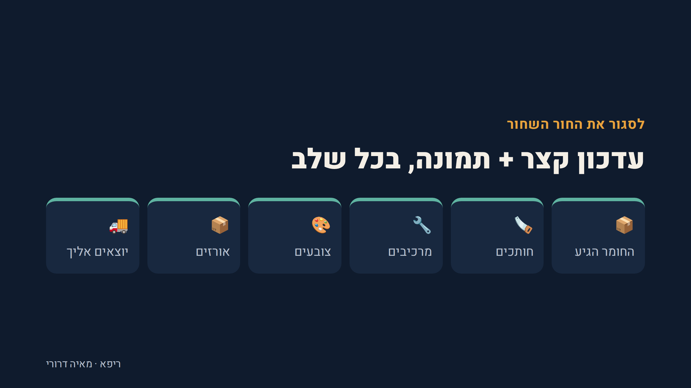 עדכון ותמונה בכל שלב