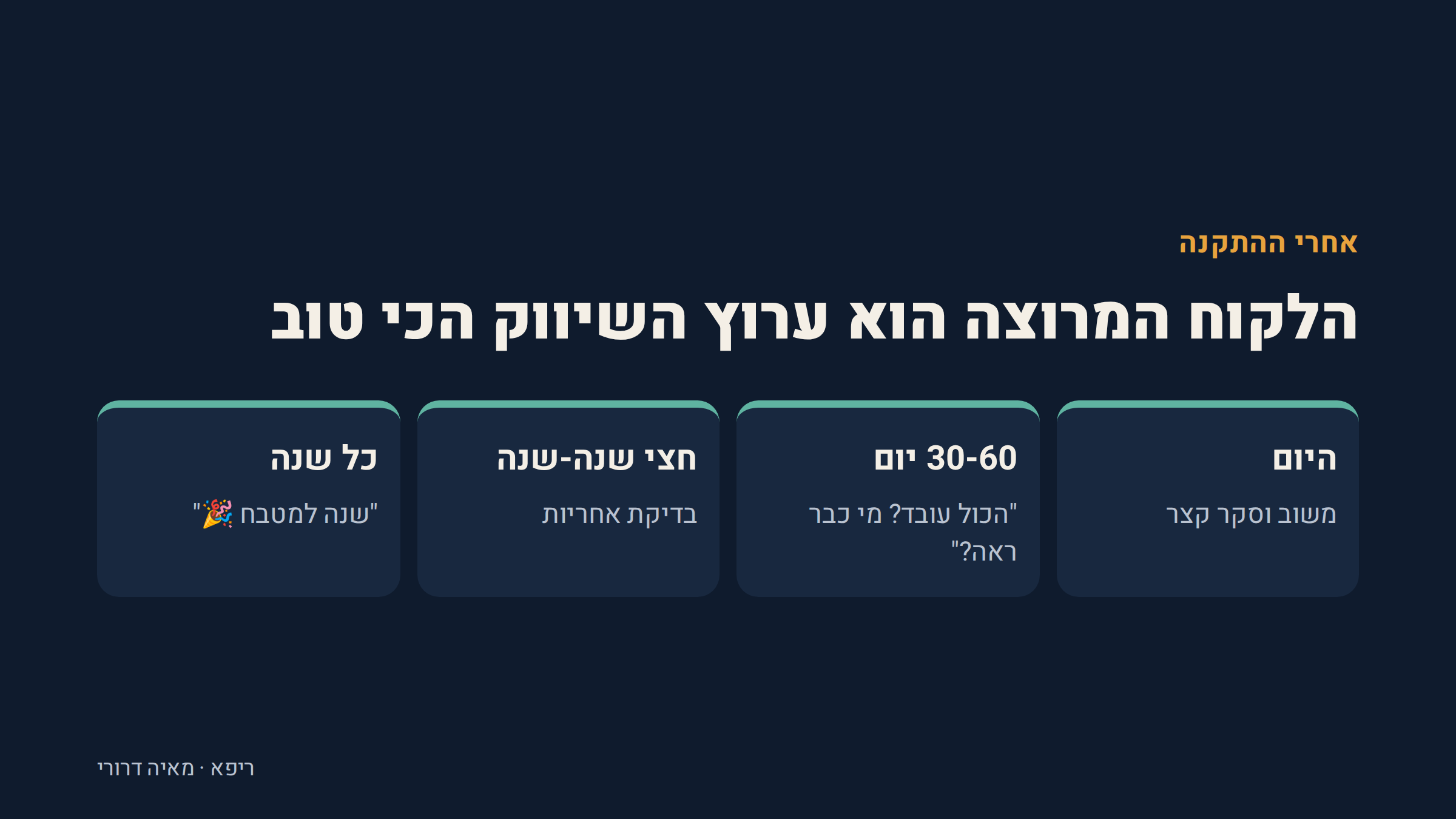 אחרי ההתקנה