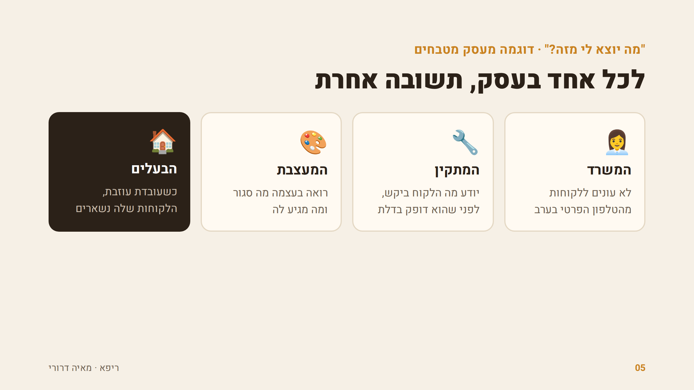 מה יוצא לי מזה, לכל תפקיד