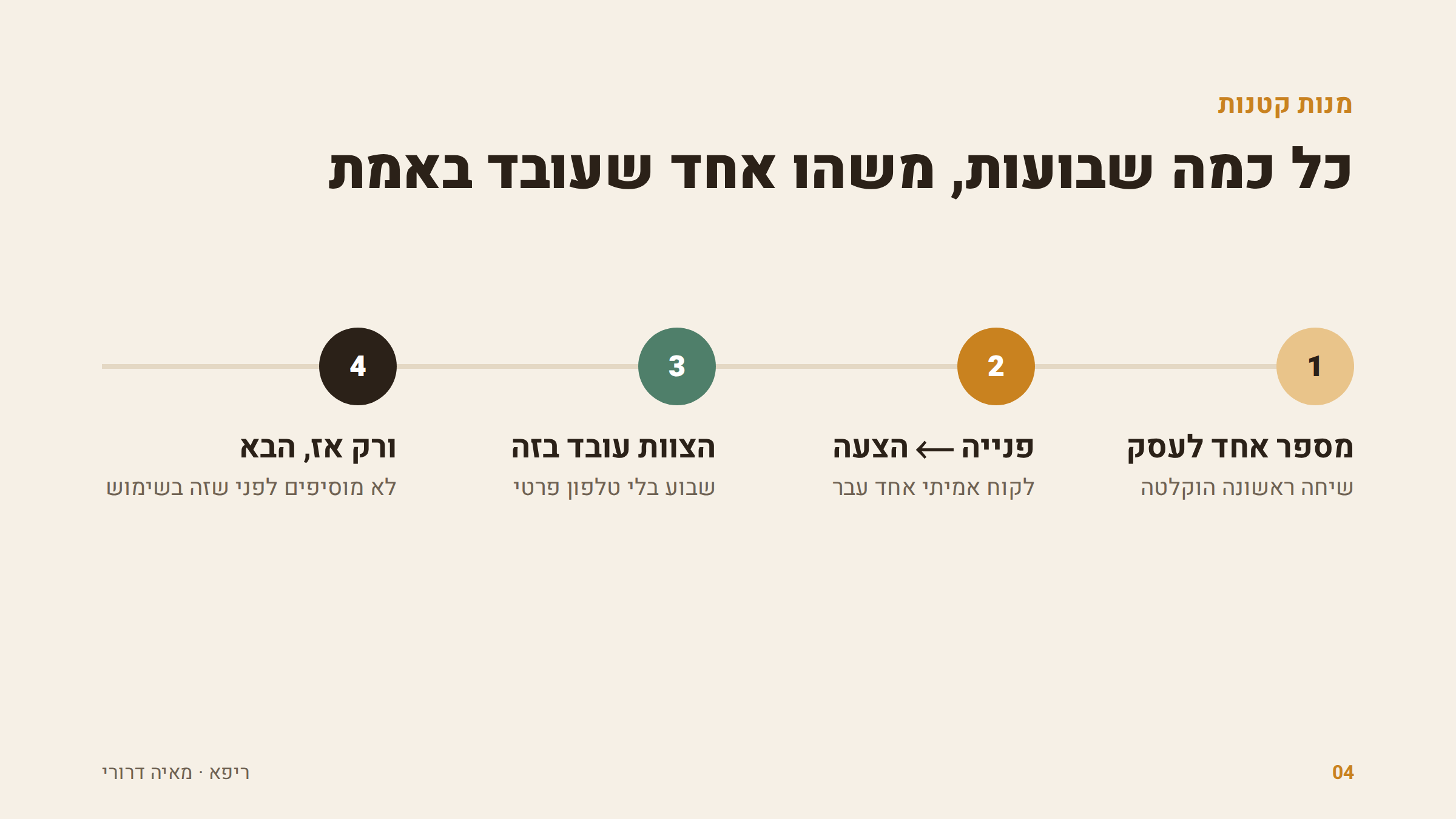 מנות קטנות לאורך הזמן
