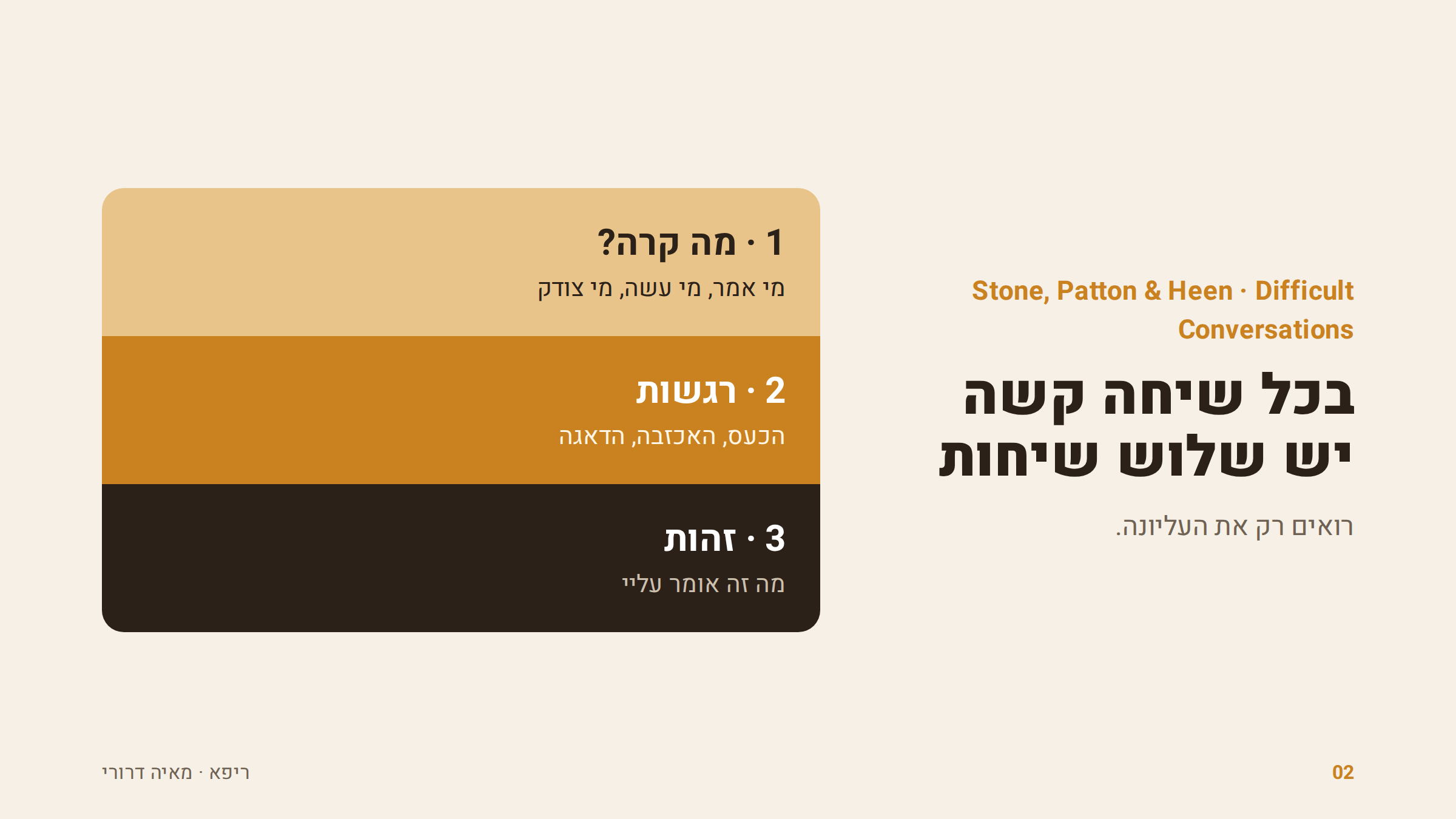 שלוש שכבות של שיחה