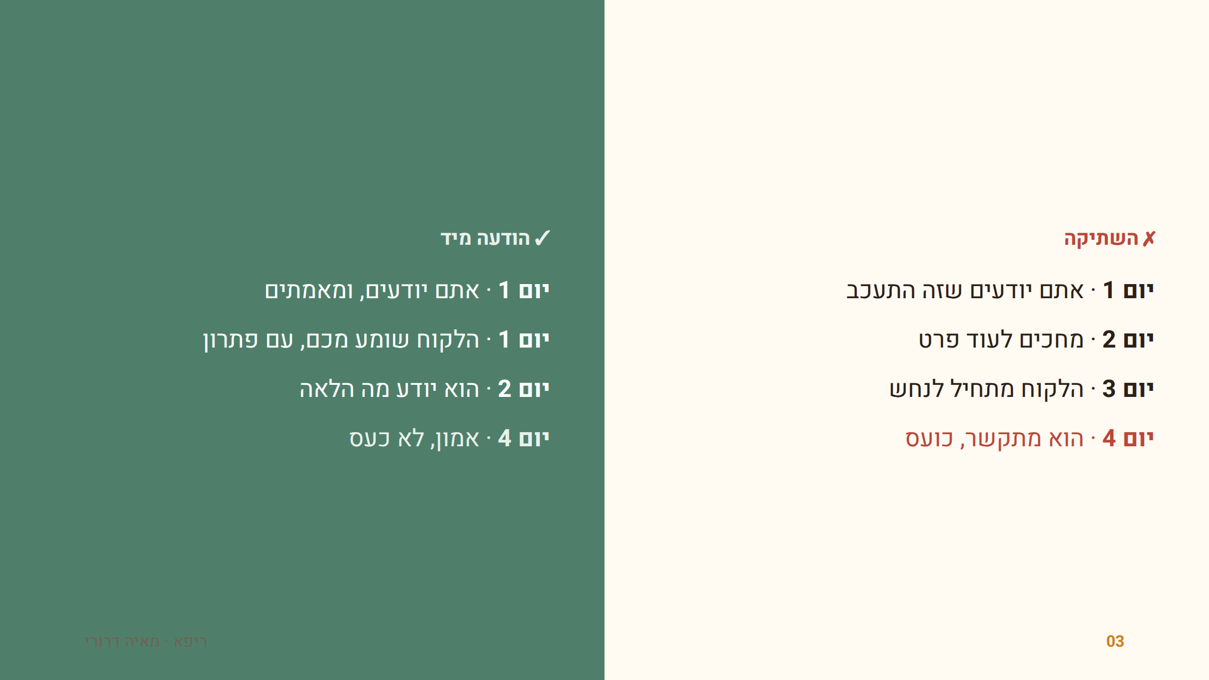 שתיקה מול הודעה מיד