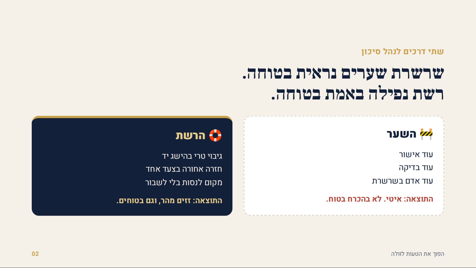 שרשרת שערים מול רשת נפילה