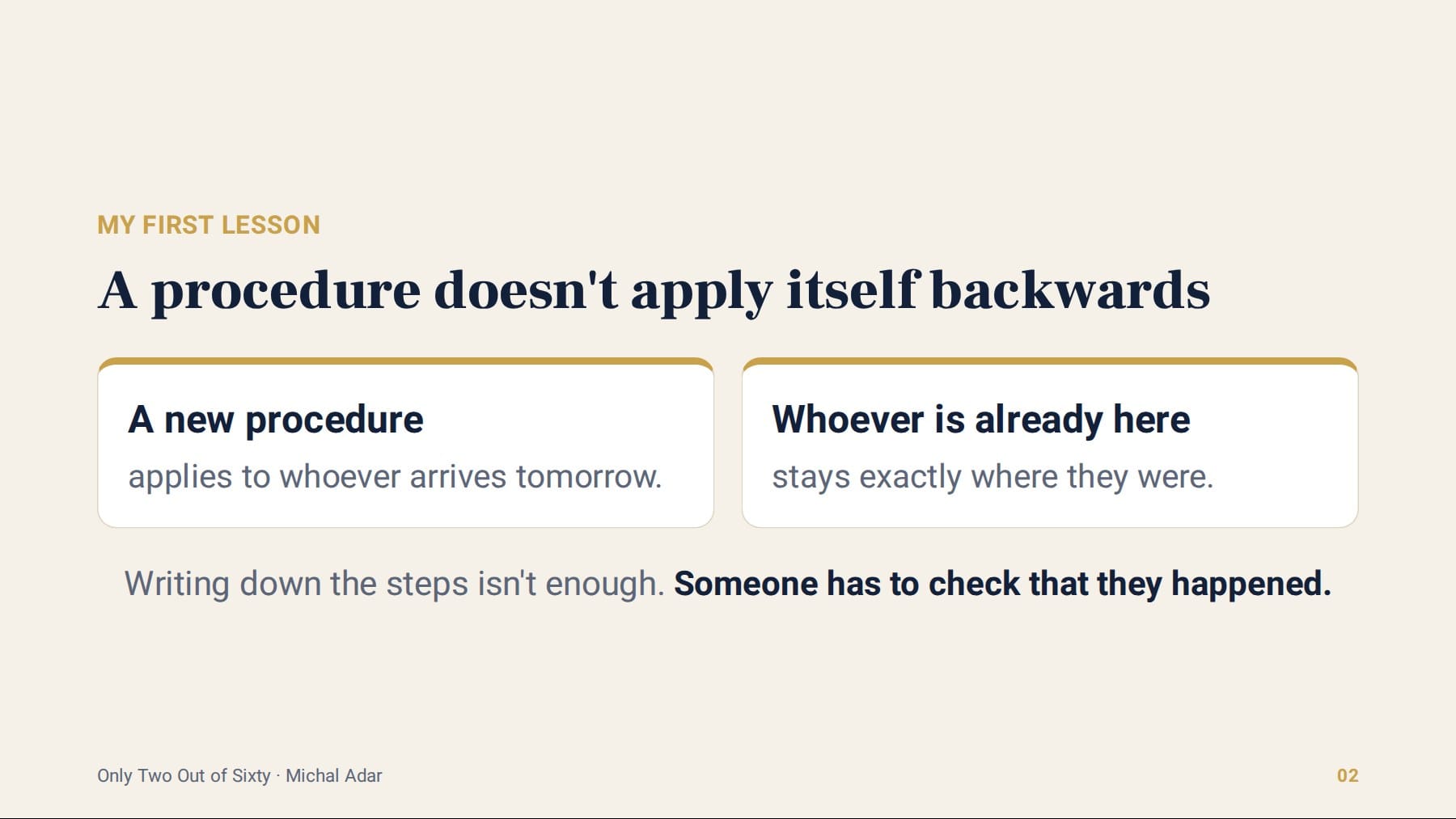 Slide: A procedure doesn't apply itself backwards. Writing down the steps isn't enough, someone has to check that they happened.