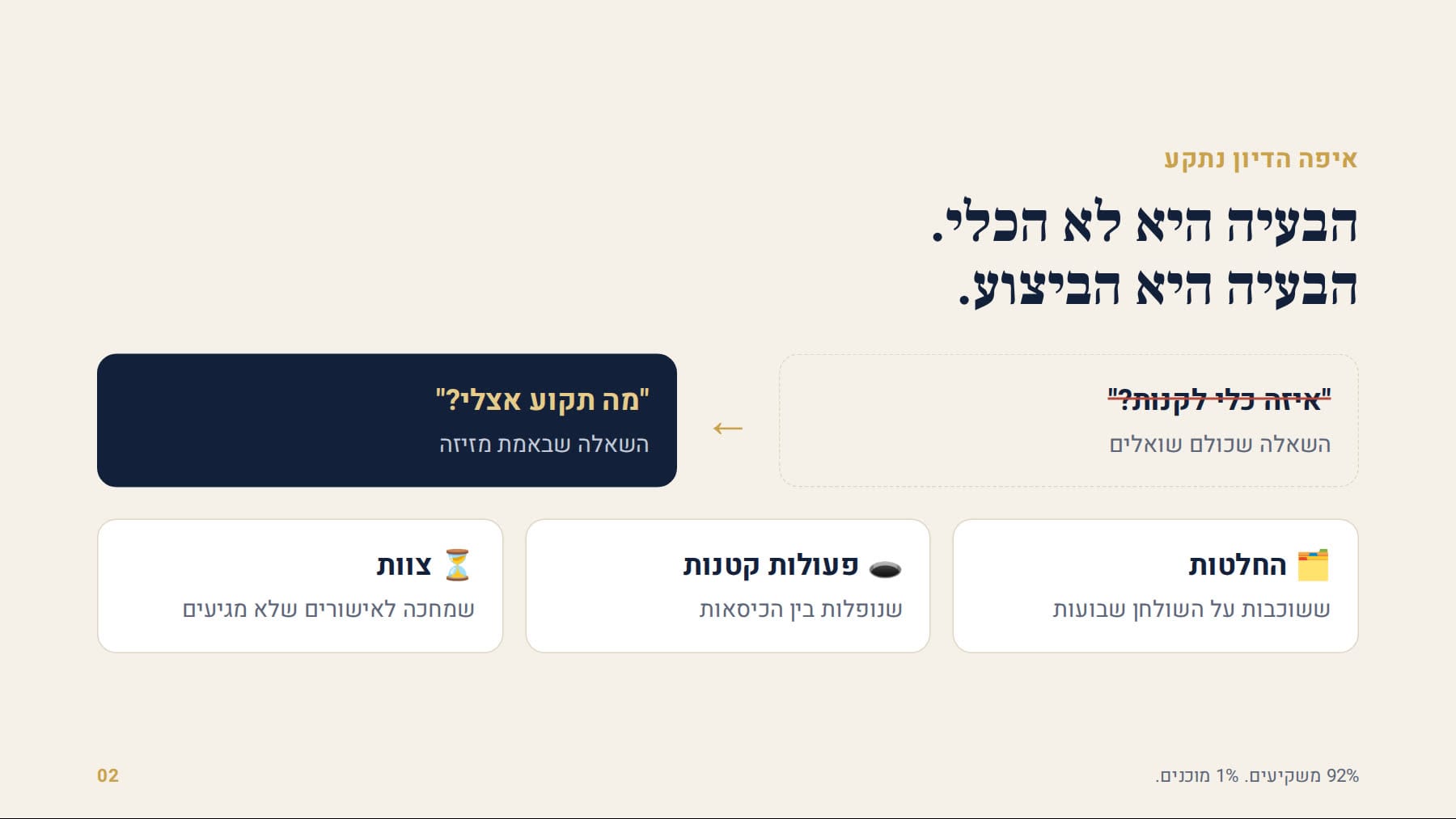 הבעיה היא לא הכלי, הבעיה היא הביצוע