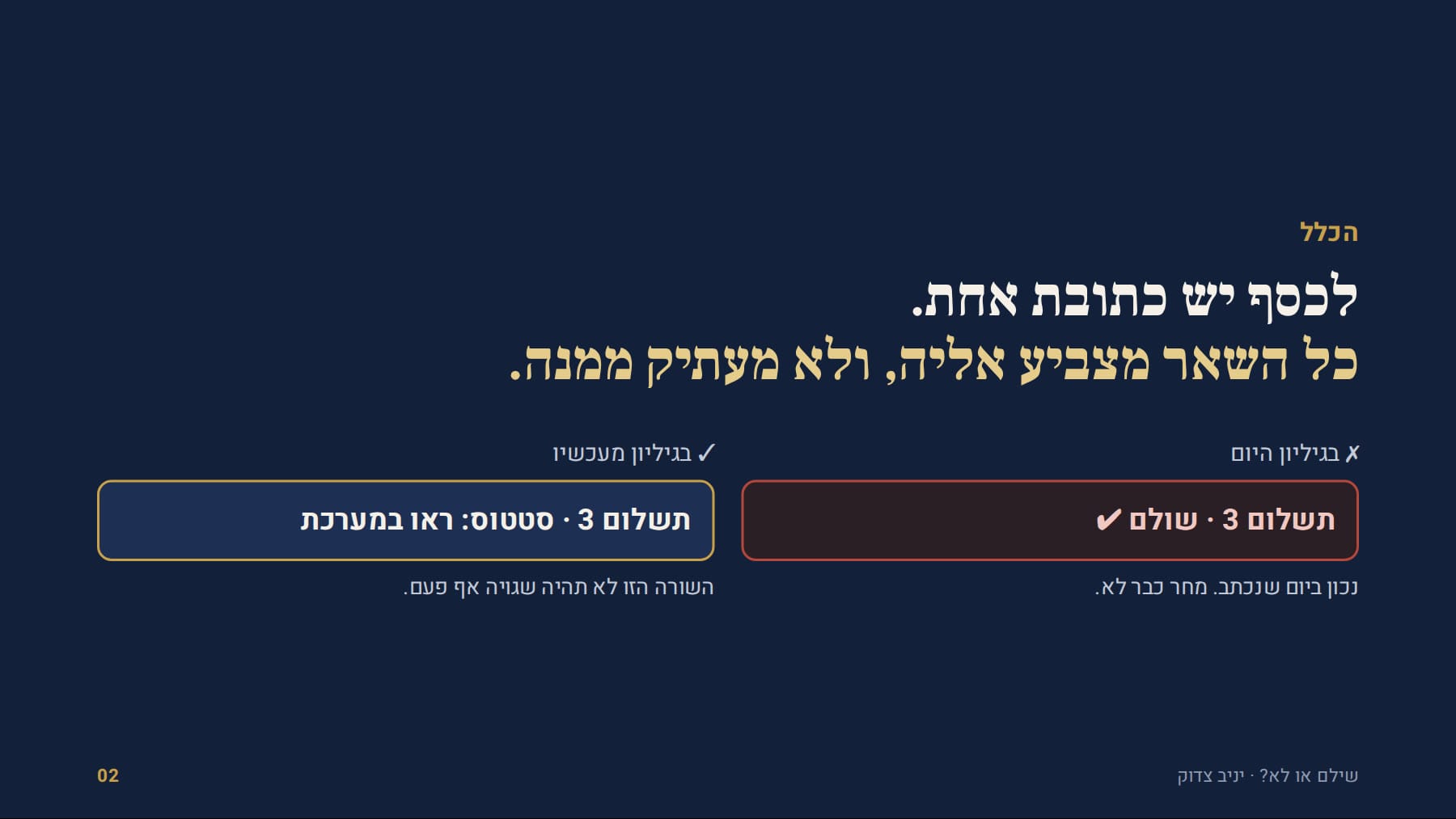 לכסף יש כתובת אחת. כל השאר מצביע אליה, ולא מעתיק ממנה