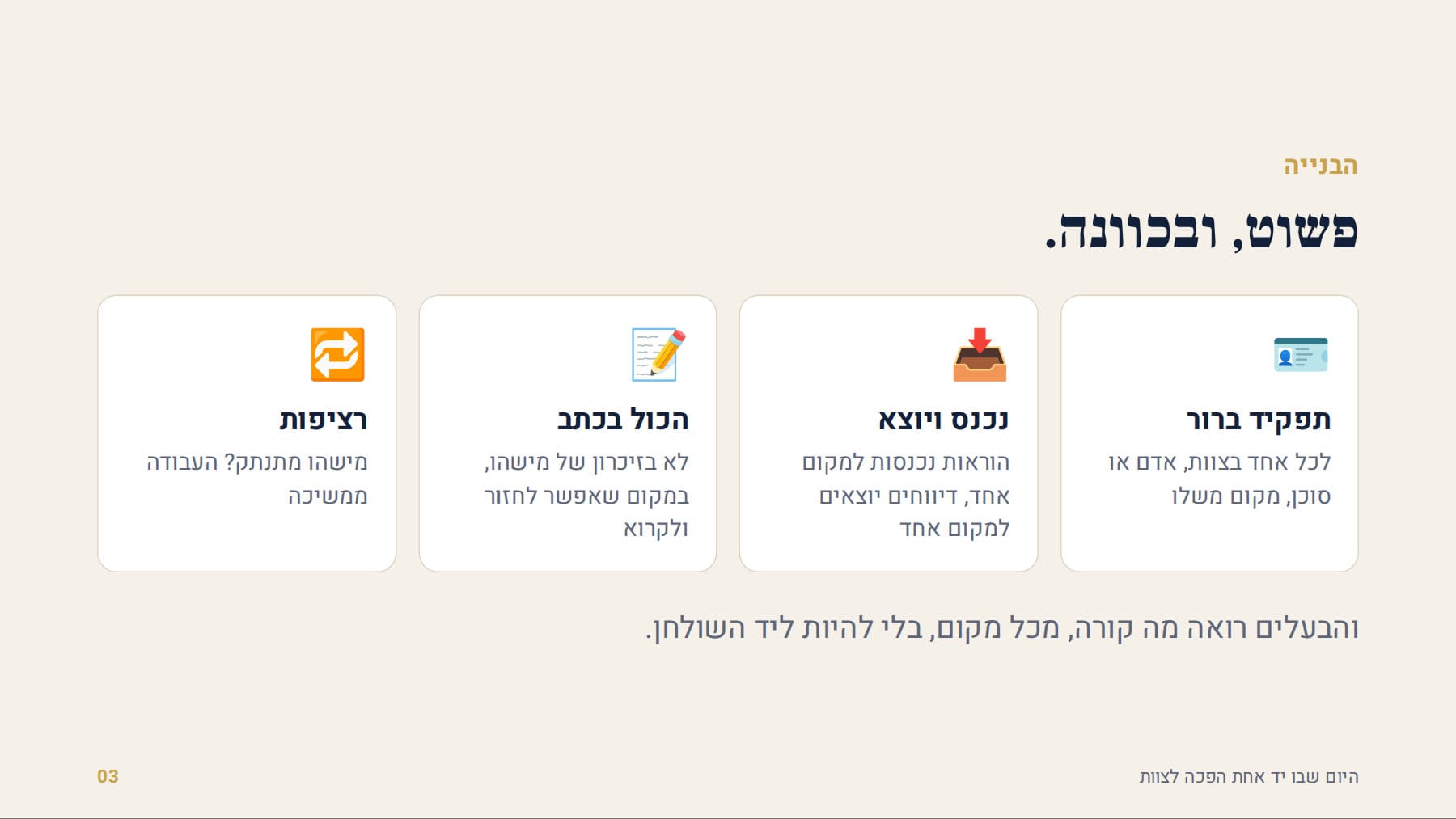 ארבעה עקרונות לבנייה פשוטה