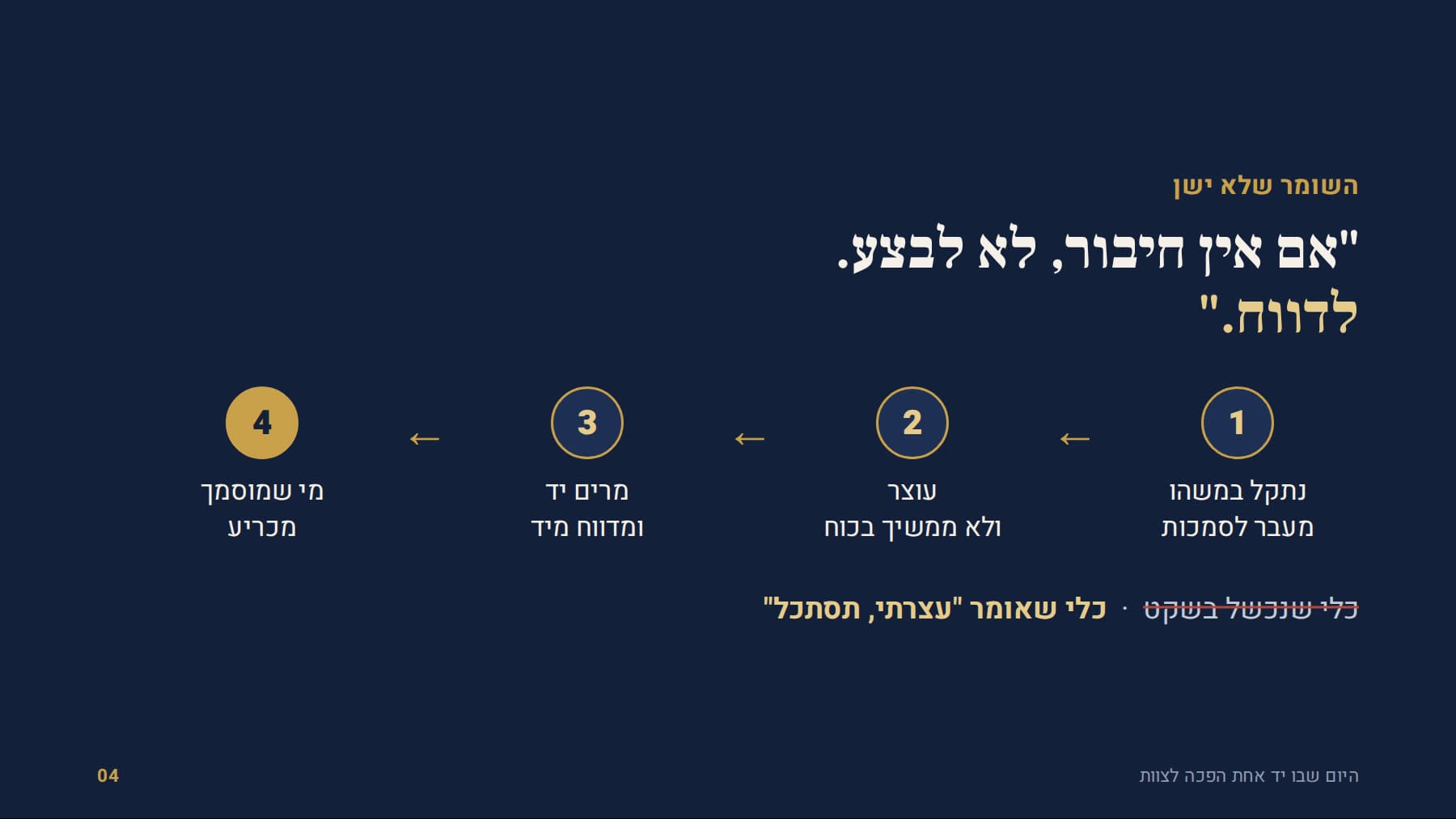 עוצר ומדווח במקום להמשיך בכוח