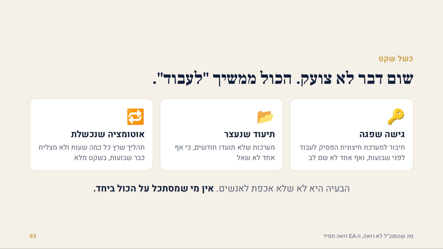 שלושה כשלים שקטים