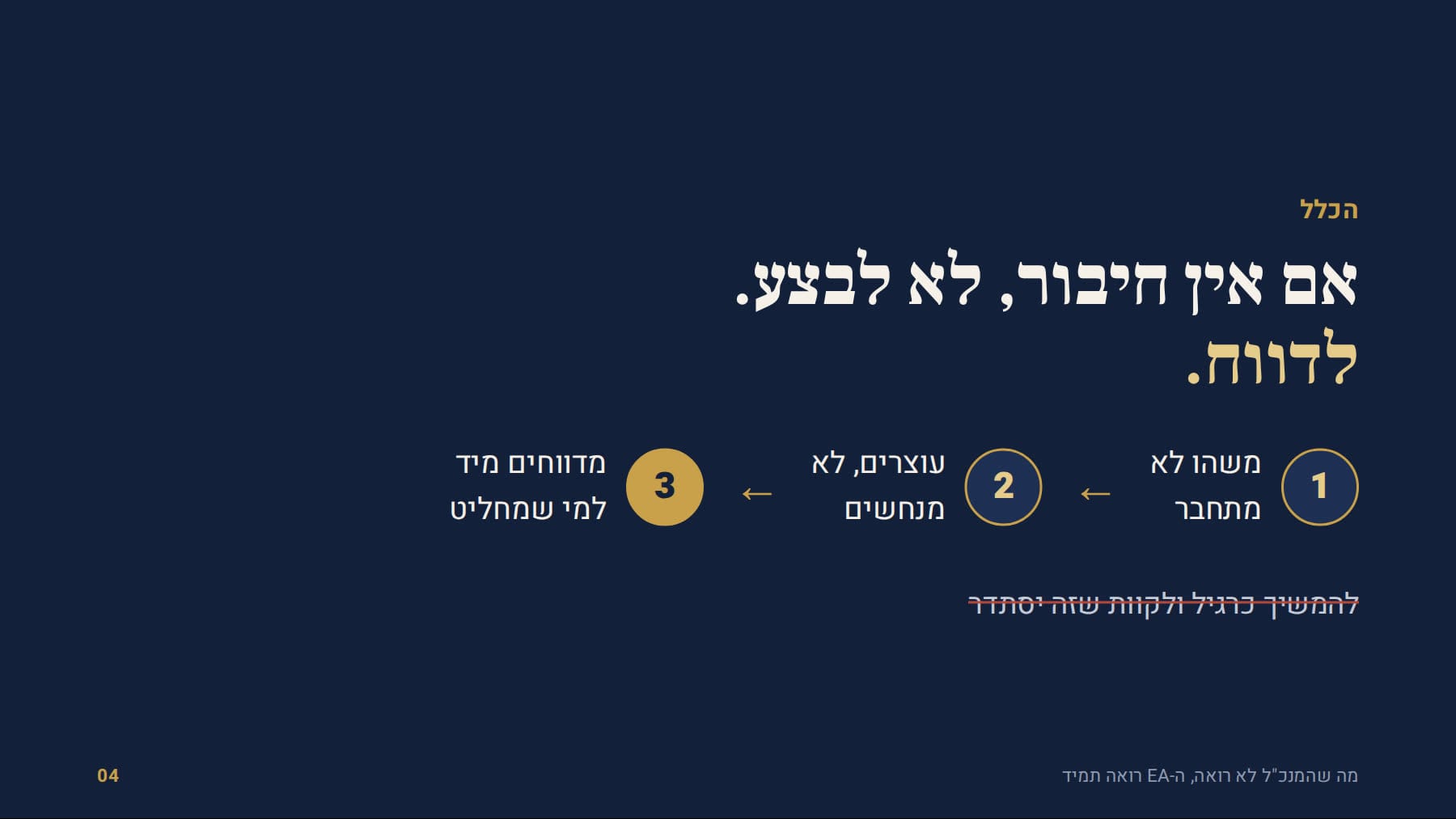 אם אין חיבור, לא לבצע. לדווח.