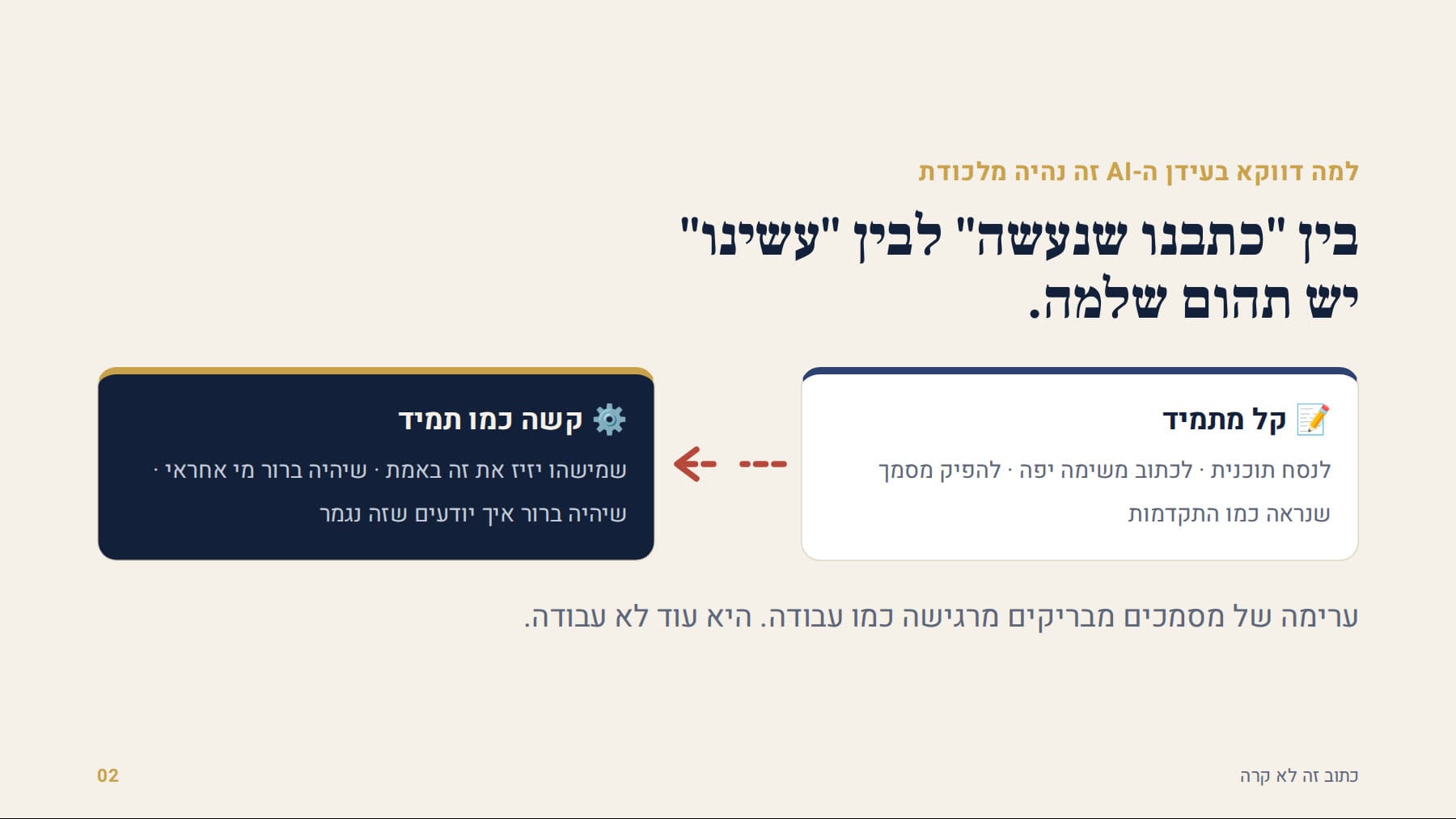 בין כתבנו שנעשה לבין עשינו יש תהום שלמה